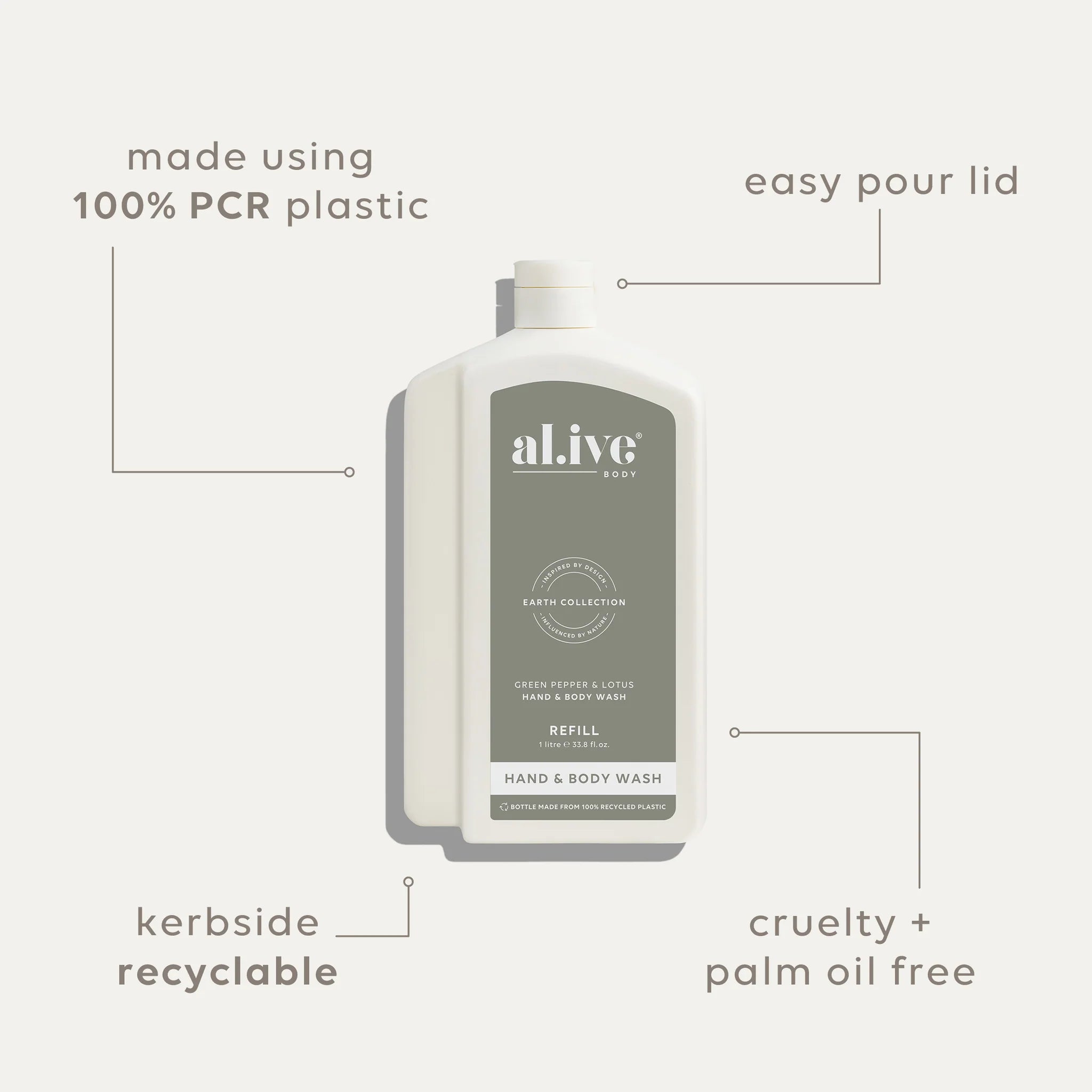 Green Pepper & Lotus wash refill by Al.ive