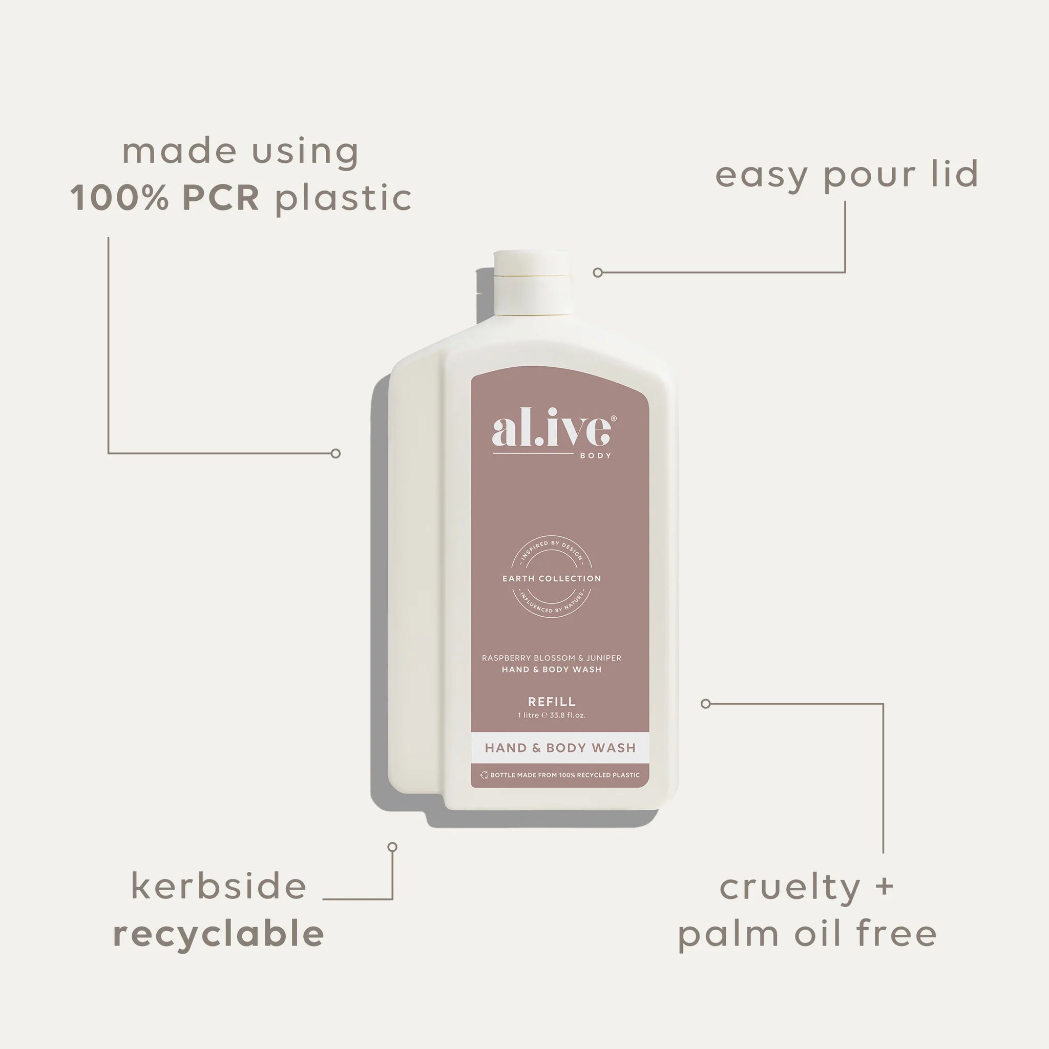 Raspberry blossom & Juniper wash refill by Al.ive
