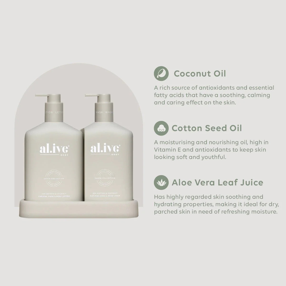 Wash & Lotion Duo - Sea Cotton & Coconut